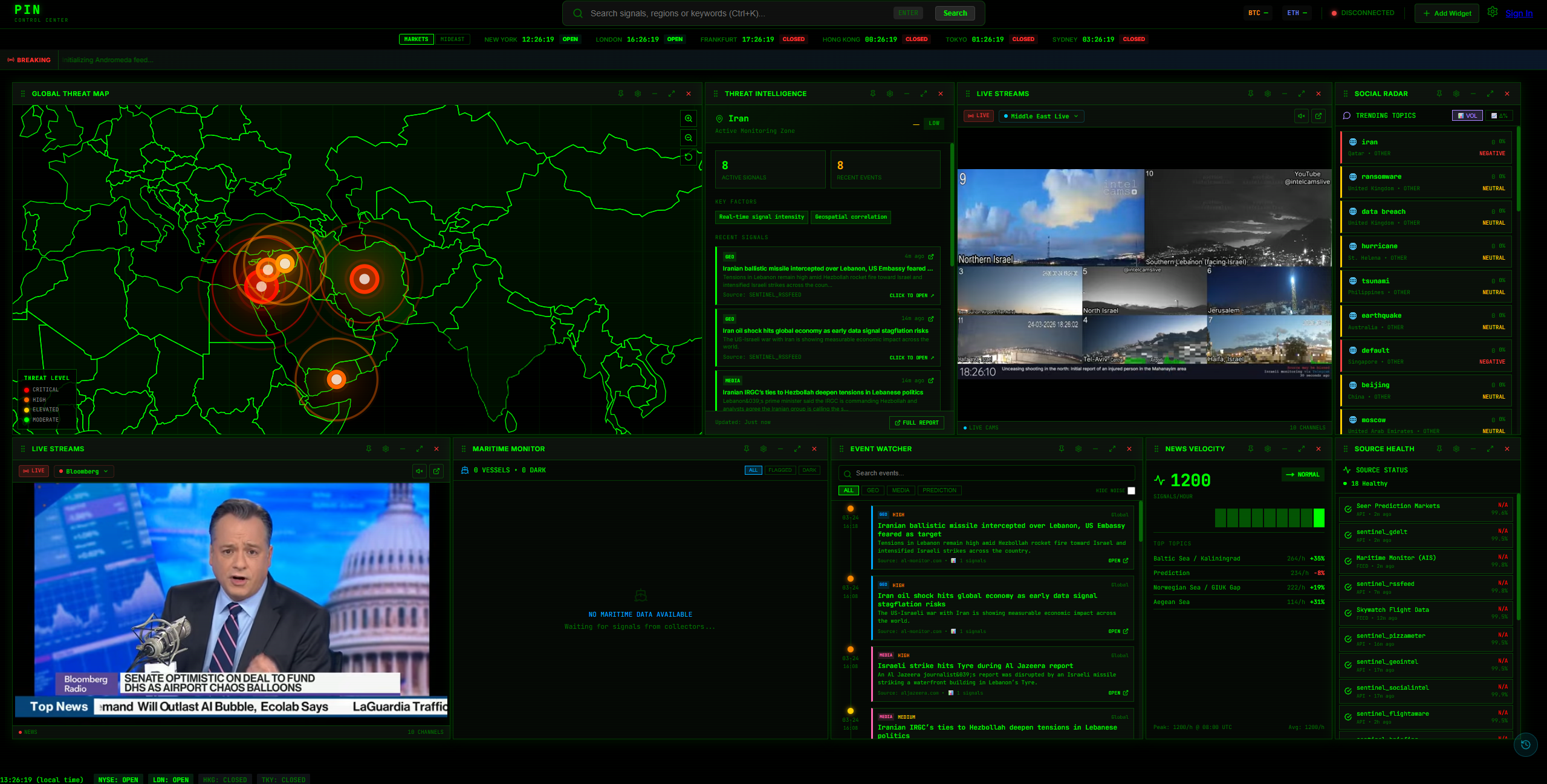 PIN Control Center dashboard screenshot with a dark tactical interface, neon green map grid, live intelligence panels, and multiple monitoring widgets.